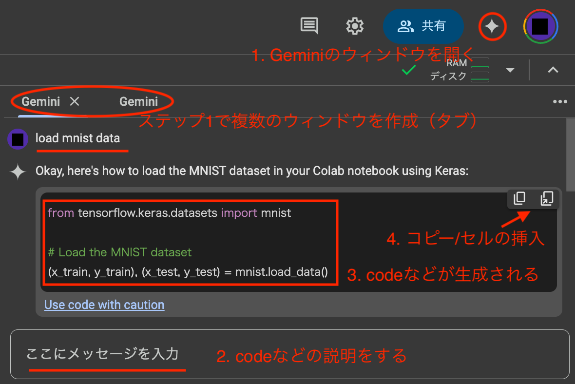 google colabのノートブックでのGeminiの使い方の説明。Geminiのウィンドウの作り方、タブの管理、コードの生成方法などを図解。